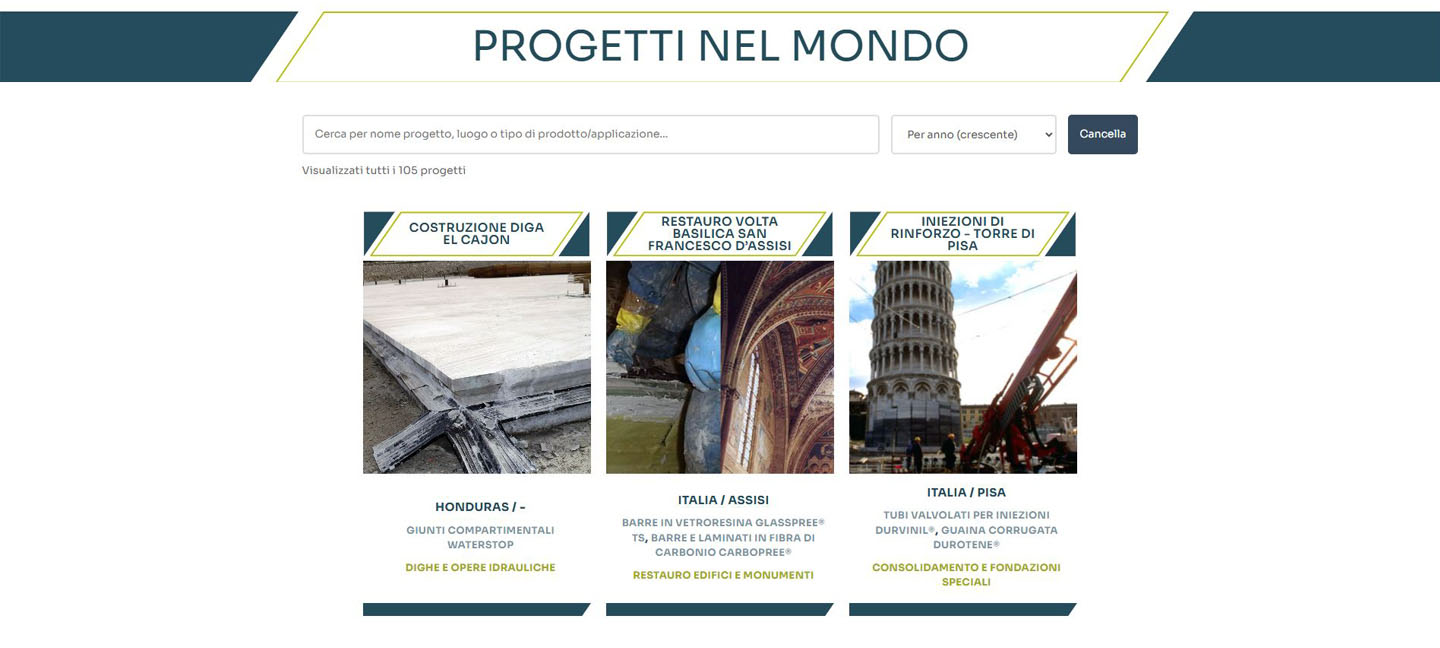 sireg progetti nel mondo progetti